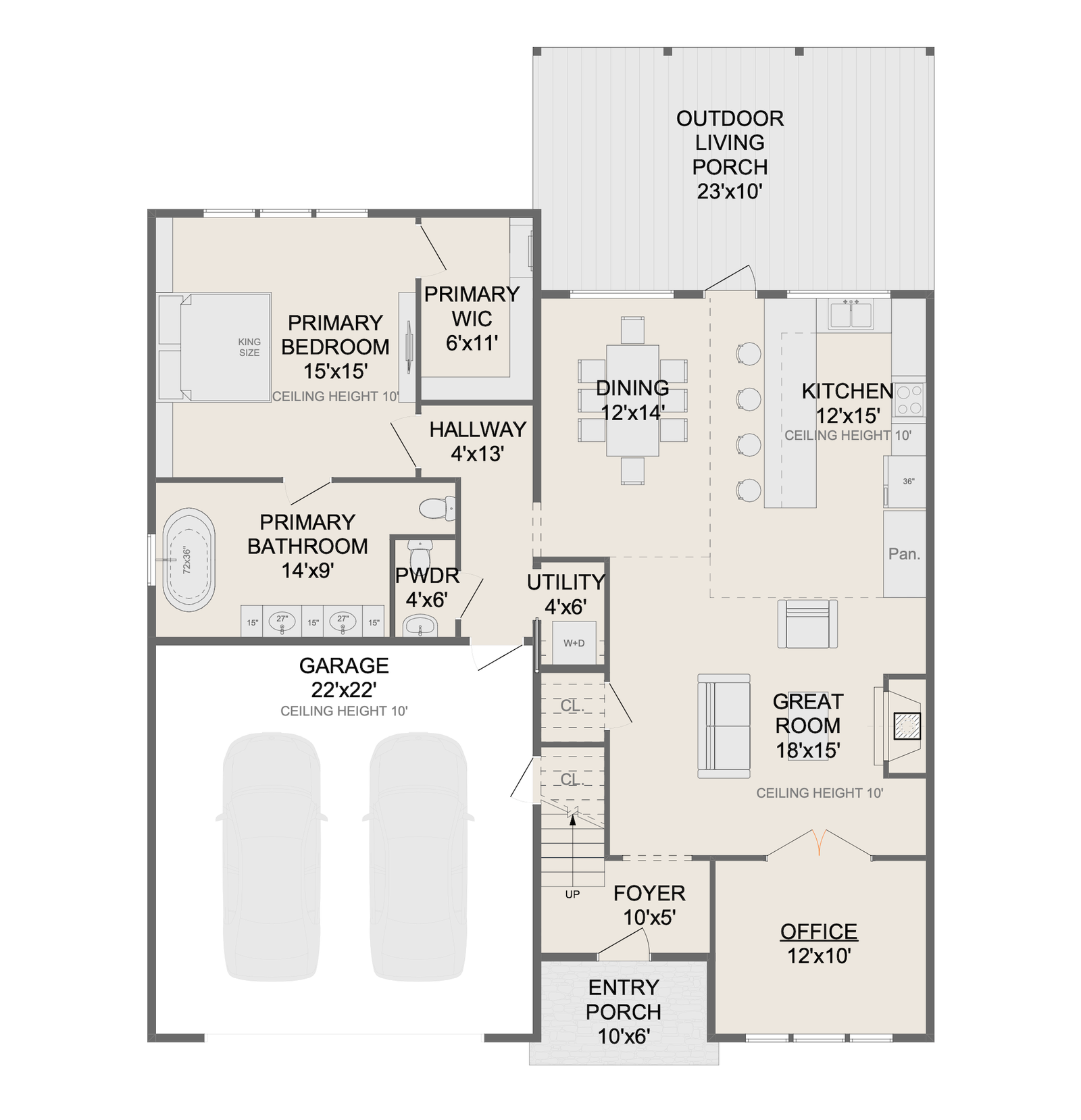 Candler. House Plans for Family Houses, New House Plans